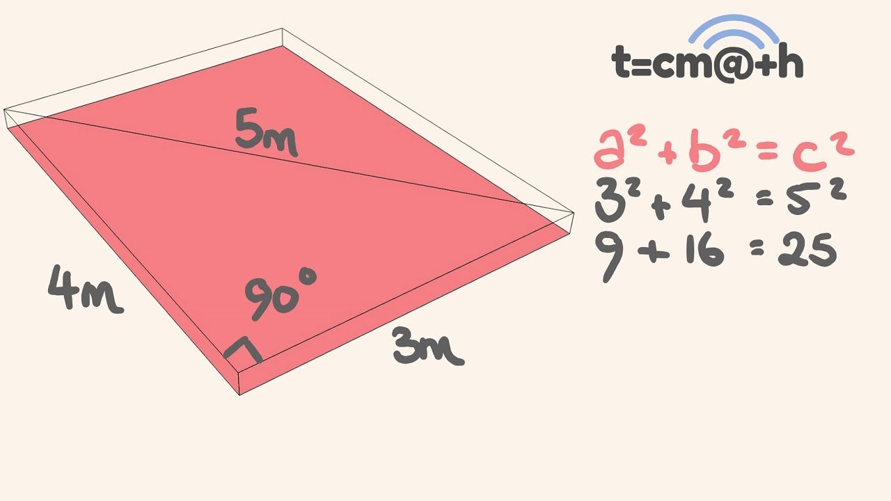 What is the 3 4 5 rule math?