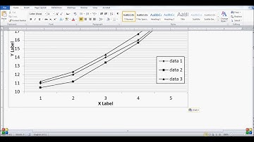 How to make professional high resolution graphs using MS Excel