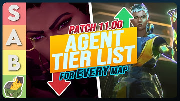 The BEST agents for every map in VALORANT - Patch 11 00