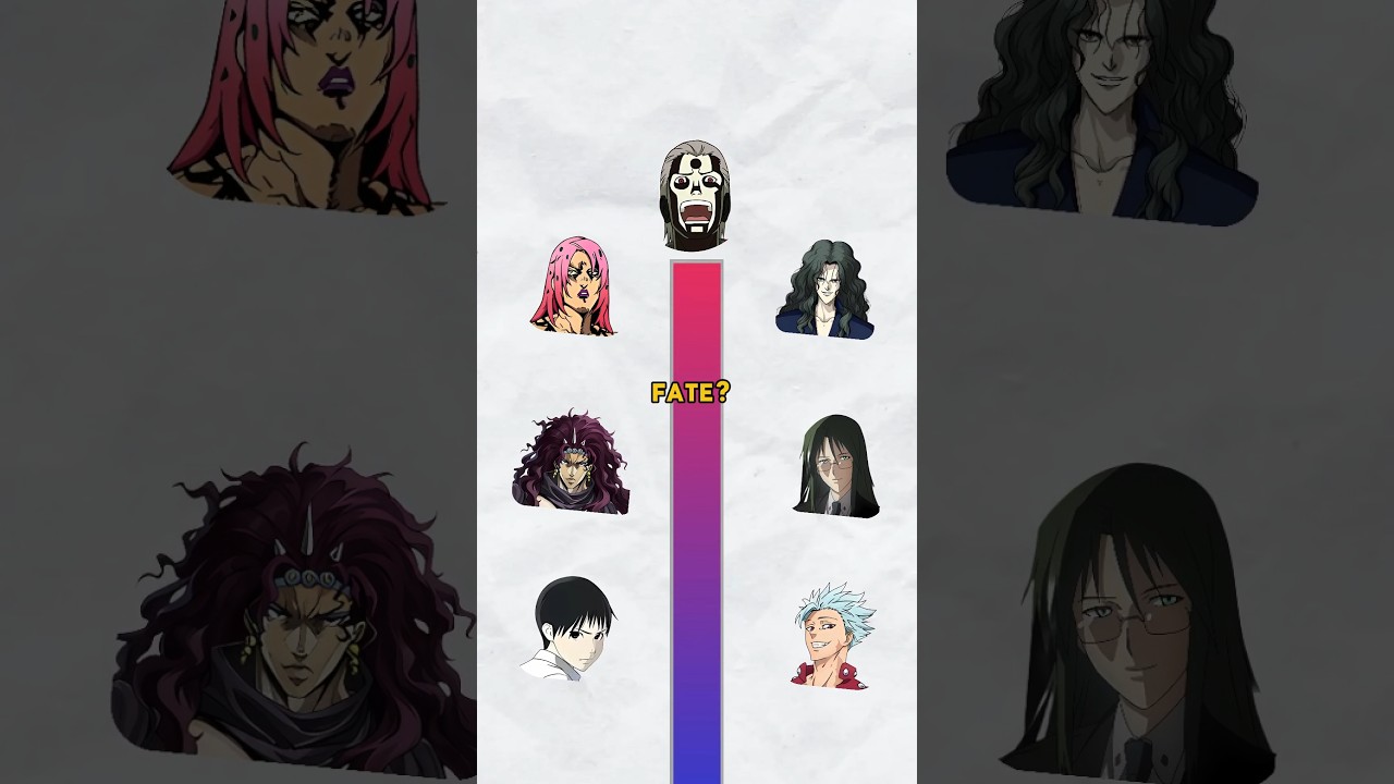 WHICH IMMORTAL CHARACTER HAS THE WORST FATE ? #anime #jojo #naruto #sevendeadlysins