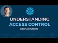 Understanding access control & roles on Snowflake