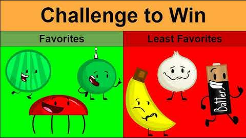 Favorite and least favorite in object shows 1