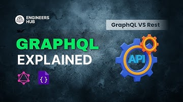 What is GraphQL? The Ultimate Guide vs  REST APIs