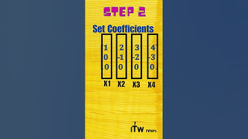 Wcs? #033 #math #kernel #matrix