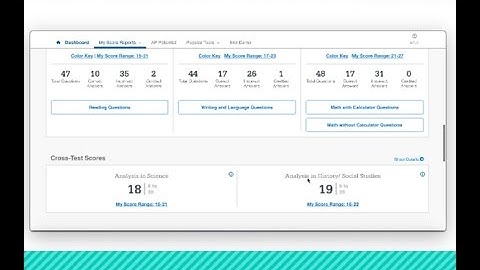 PSAT NMSQT Score Walkthrough