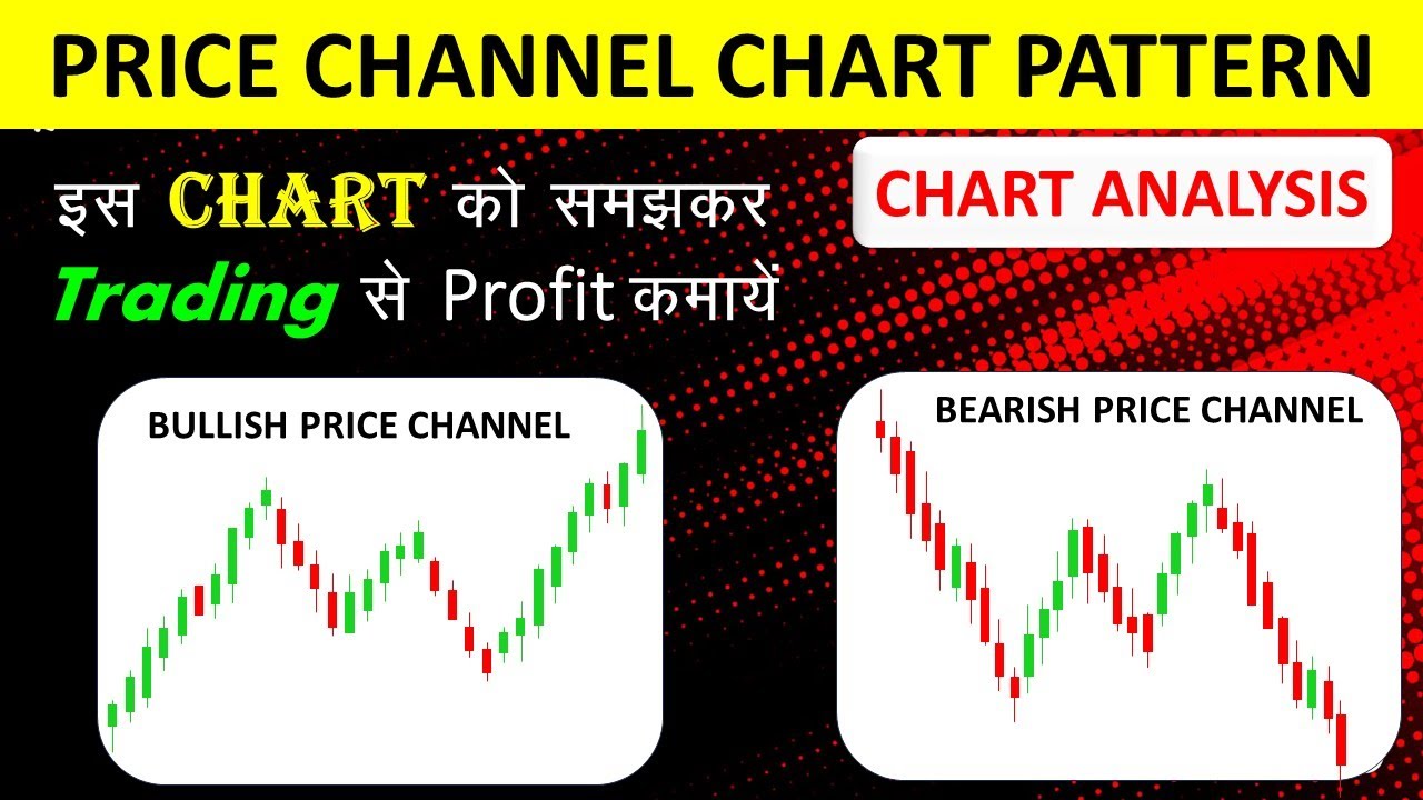 Price Channel Chart Pattern Analysis in Hindi by Om Scopetrading ...