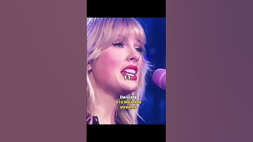 Taylor Swift Top 13 most streamed songs part 1