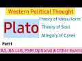 Platos political philosophy  theory of ideaform  theory of soul  allegory of cave  deepika