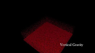 Real-Time CUDA Particle Engine