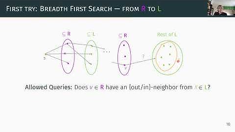 STOC 2021 - Breaking the Quadratic Barrier for Matroid Intersection