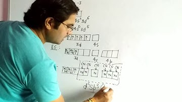 Low Spin & High Spin Complexes