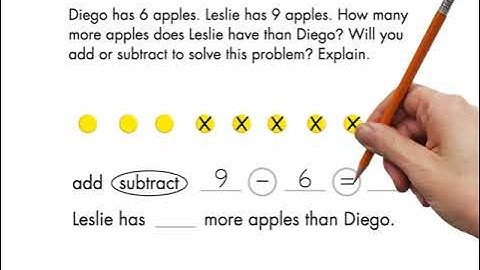 ENVISION GRADE 2:TOPIC 1.9:SOLVE ADDITION & SUBTRACTION WORD PROBLEM