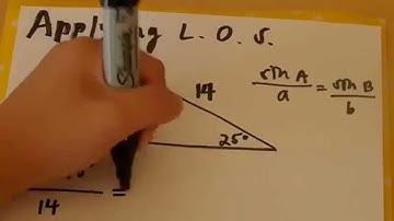 Precalculus Trigonometry Project video