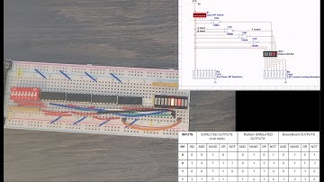Intro. to Logic Design | Lab 5 | Design simple logic circuits in Multisim and on a Bread-Board