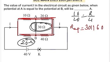 JEE MAIN 2025(28jan shift2)The value of current I in the electrical circuit as given below, when pot