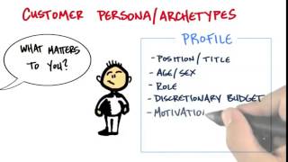 07 Customer Archetype