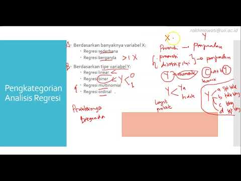 Video: Apakah model tertib kedua dalam regresi?