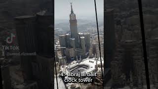 Top 10 tallest building in the world like subscribe ytshorts skyscraper comment top