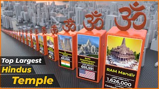 Top Largest Hindus Temple by Data World Studio 11,422 views 4 months ago 2 minutes, 33 seconds