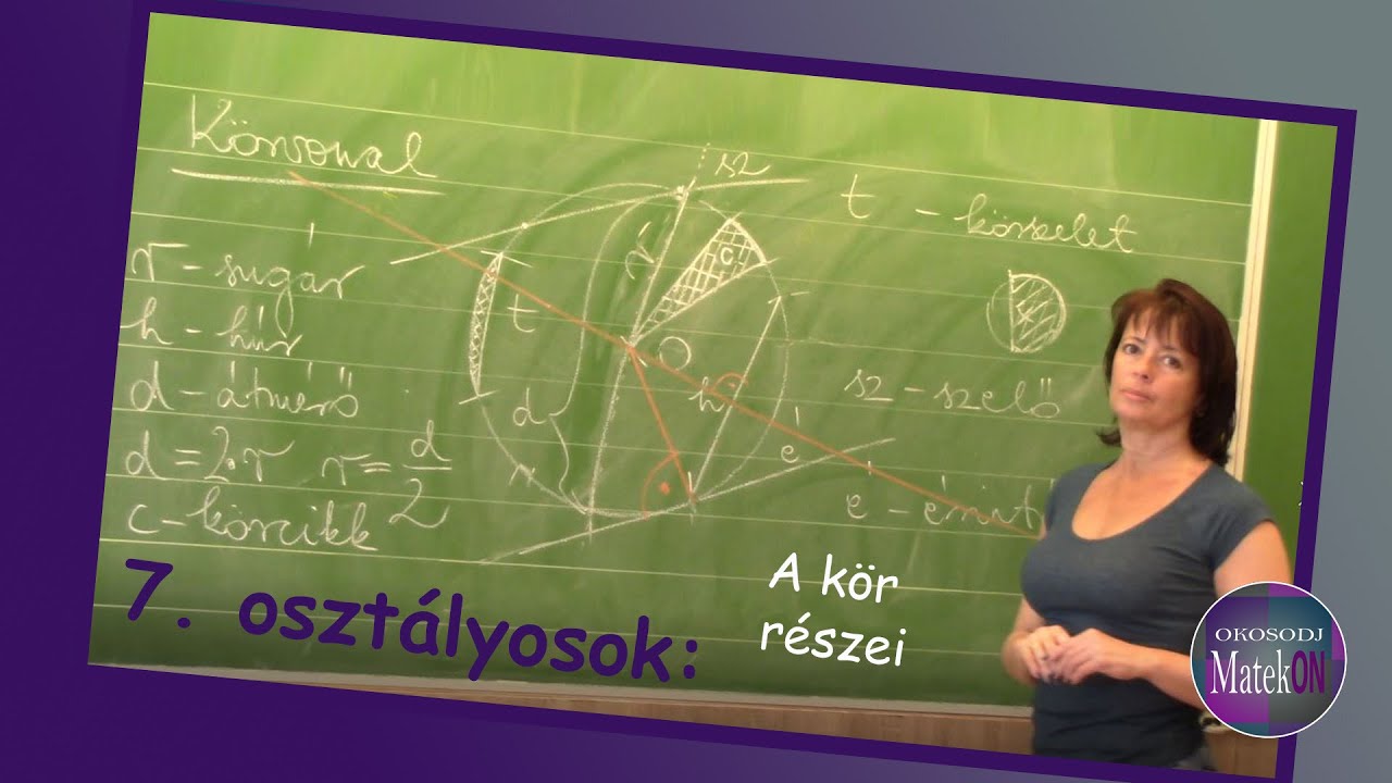 7. osztályosok: A KÖR RÉSZEI