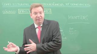 HOW TO STUDY SMART FOR COMPETITIVE EXAMS | WILLIAM DOUGLAS | MASTER JURIS