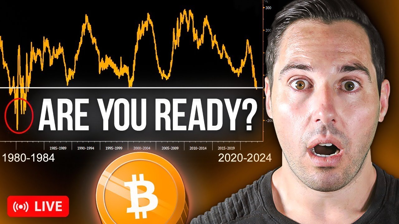 What An Inverted Yield Curve Means For Your Crypto Portfolio! - YouTube
