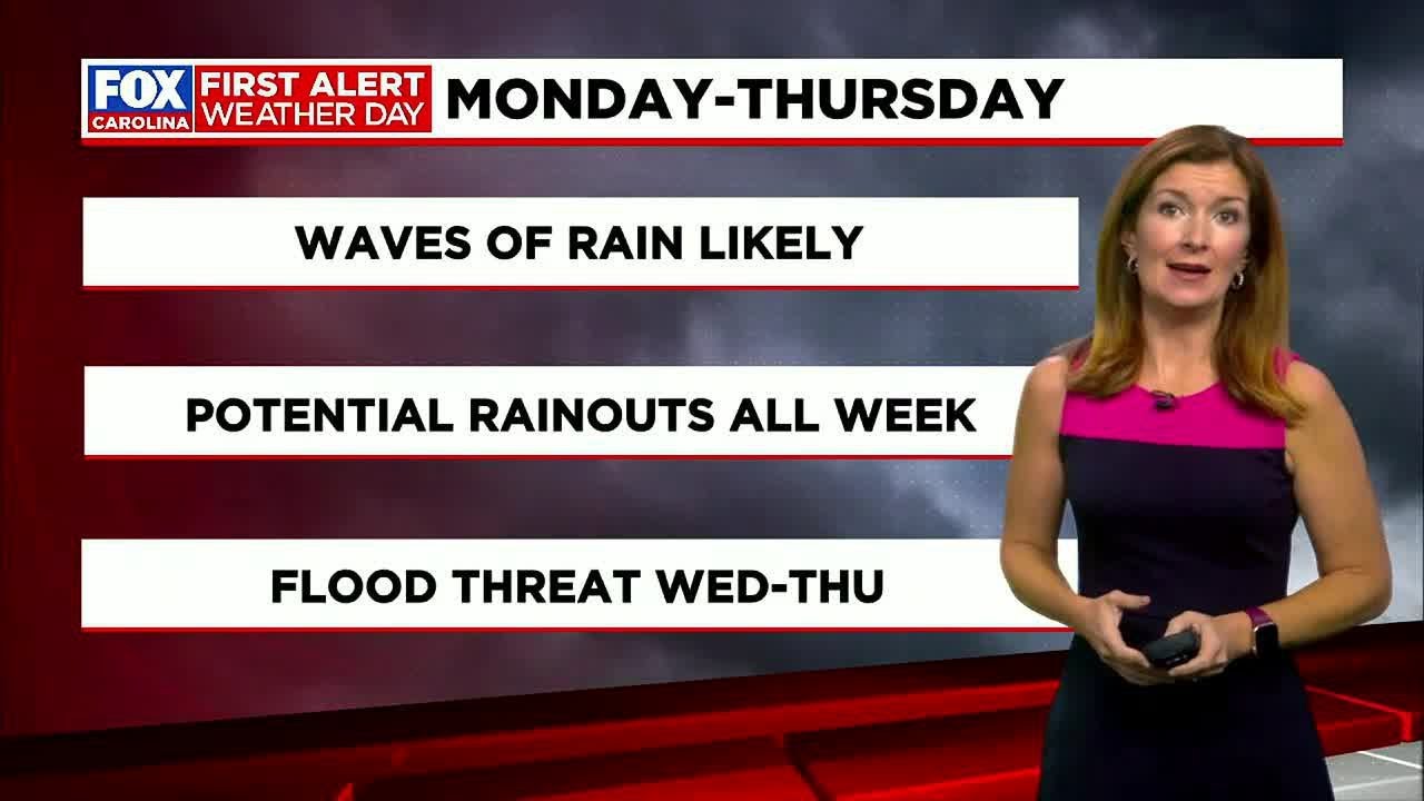 Nice weekend ahead before the rain returns early next week - YouTube