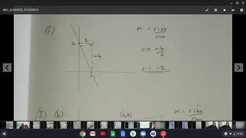 Corbett Maths Video 189 - Gradient of a line
