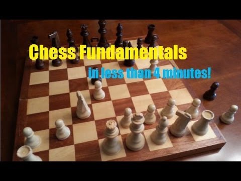 Backward Pawn - Chess Terms 