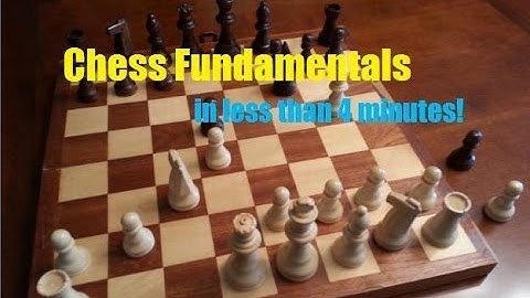 Chess Fundamentals: Backward Pawns