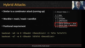 Password Cracking 101+1: Part 6 - Hybrid Attacks