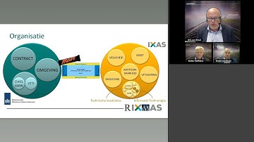 Nd Webinar Tech met A9 Gaasperdammerweg