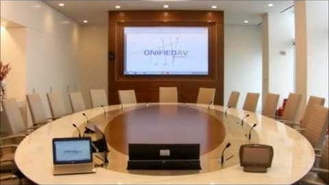 CorpBoardroomAutomation