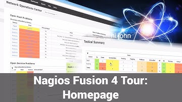 Nagios Fusion 4 Homepage