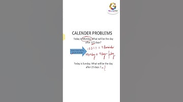 Calendar | Calendar Problem Tricks | Maths | GLECTA