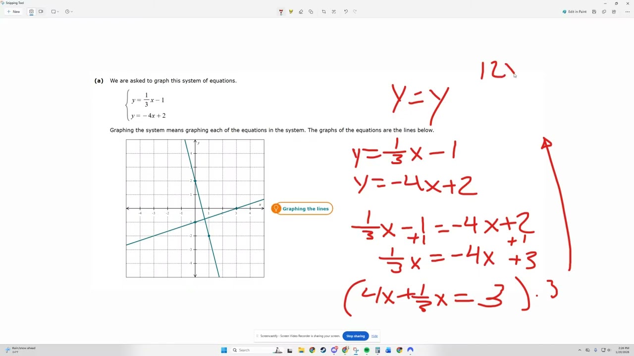 Module 7: Graphing a system of equations and estimating a solution