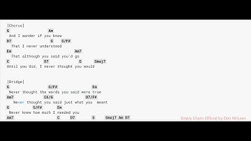 Empty Chairs by Don McLean   /  lyrics / Chords / Karaoke