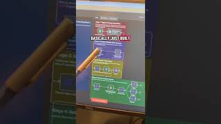 Build Your Own AI Money Printer with N8N Automation  Unlock the power...