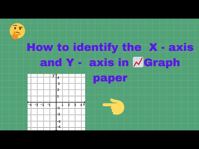 How🤔 to identify the X-axis and Y-axis in graph paper? (@swamysacademy)