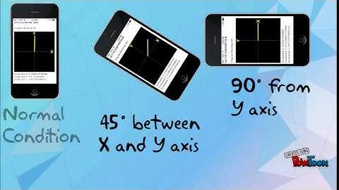 Transducer-Accelerometer