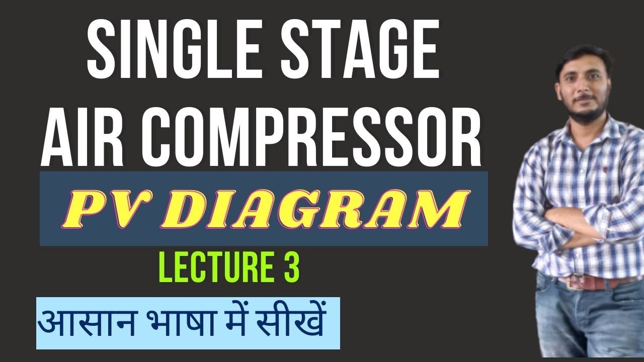 Single Stage Air Compressor PV Diagram and Work done YouTube