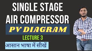 Single Stage Air Compressor || PV Diagram and Work done