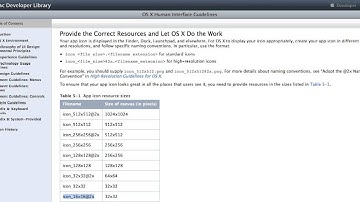 Cocoa Programming L11 - App Icon (Revised)