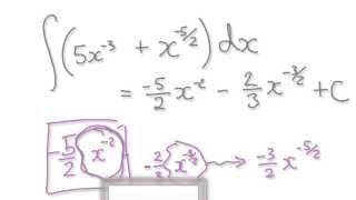 Video 1575 - Indefinite Integrals - Practice 6