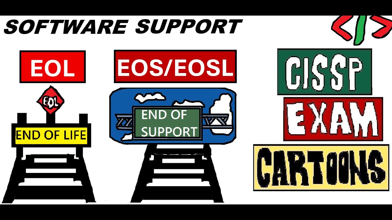 CISSP Cyber Security: Software End of life (EOL) vs End of support (EOS) 