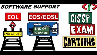 CISSP Cyber Security: Software End of life (EOL) vs End of support (EOS) #softwaredevelopment