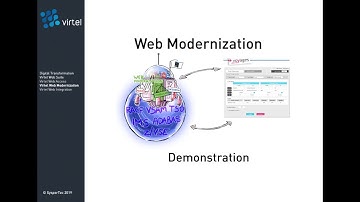 Demonstration of an option to modernize legacy mainframe applications: Virtel Web Modernization