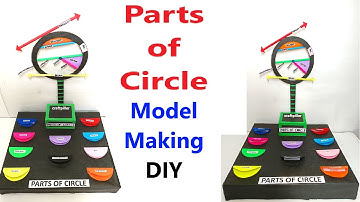 parts of circle model making - craftpiller - maths project tlm @howtofunda