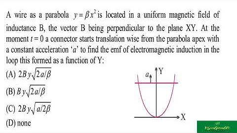 AN ADVANCED LEVEL PROBLEM ON MOTIONAL EMF IIT-JEE ADVANCED
