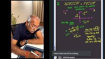 A Concept all IIT Aspirants of 2024 should know | Geometry | Fermat